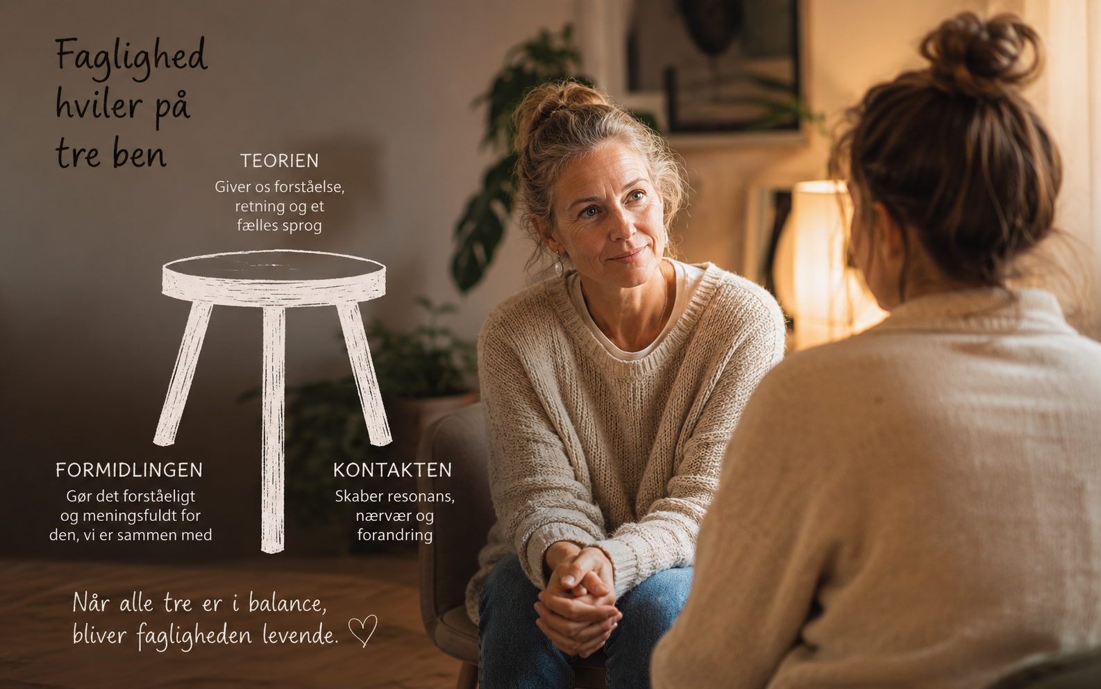 Når faglighed bliver levende